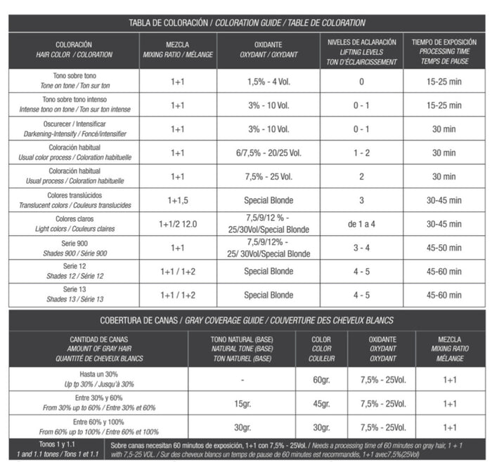 4 (ASH NATURAL) AEN COLOR PLEX 4.06 Fl. Oz./120ml.