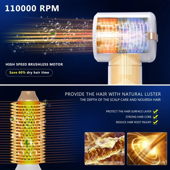 7 In 1 Hair Dryer Brush Brushless