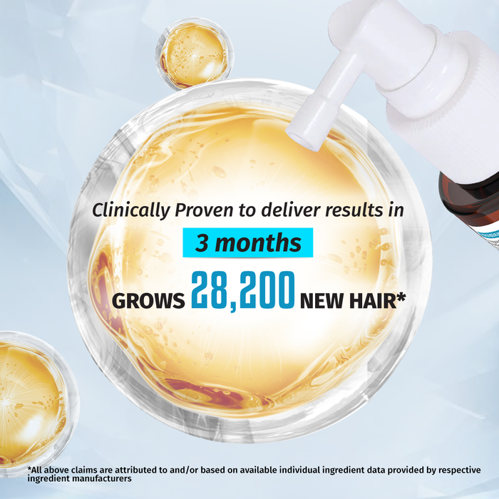 90 Days Hair Regrowth Kit for Men