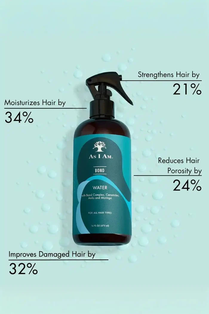 Clinical results for As I Am Bond Water: Improves damaged hair by 32%, moisturizes hair by 34%, and strengthens hair by 21%.