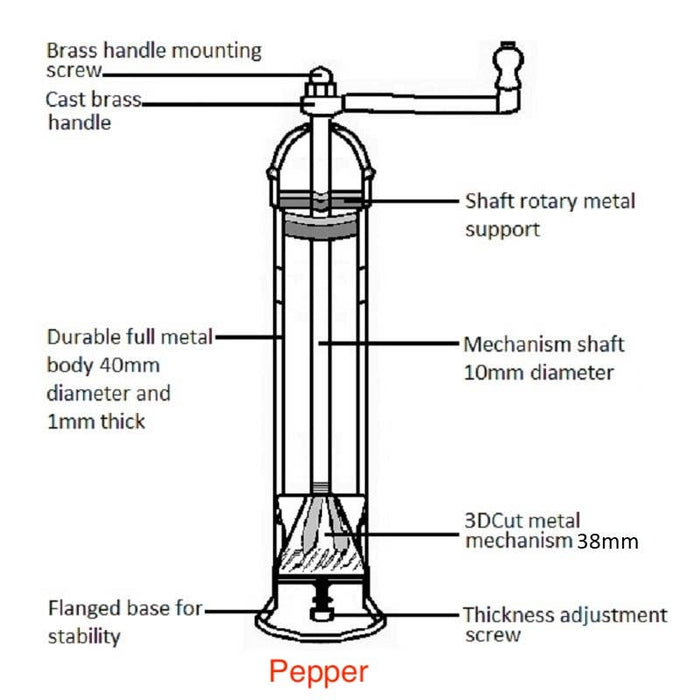 'Copper Mill' - 9" pepper grinder - Magnolia Lane co. Home + Garden + Gift
