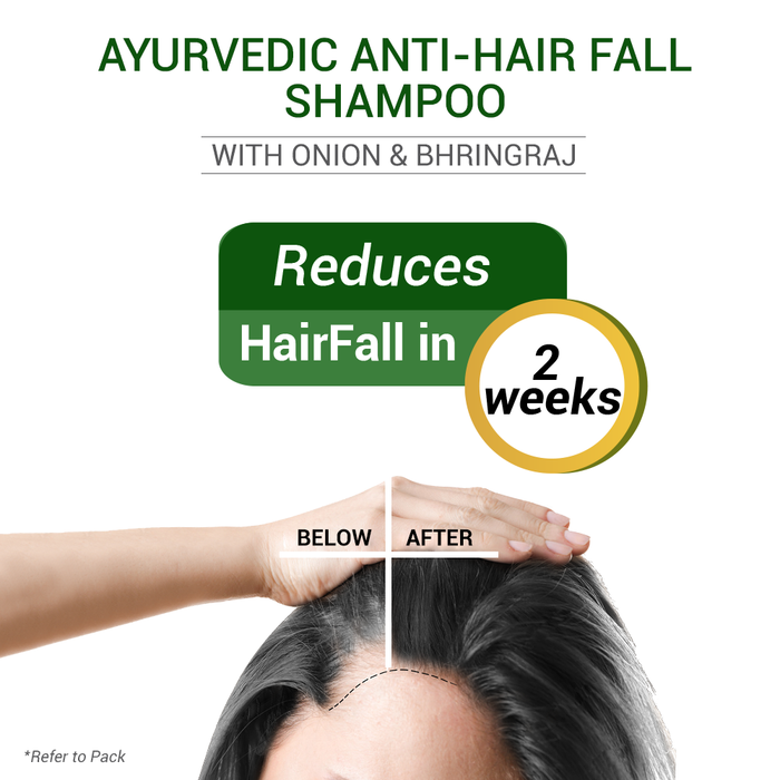 Hair Fall Strength & Control Combo