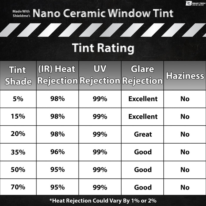 Precut Front Rear Windows Windshield Premium Nano - Ceramic Window Film Tint Kit For Honda CR - V 2023 - 2025 - Bogar Tech Designs
