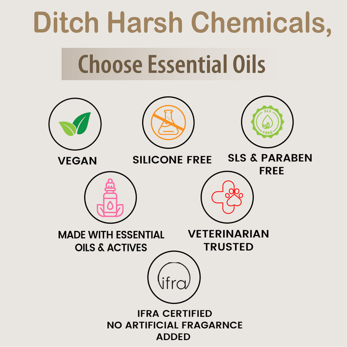 Itch No More Dog Shampoo