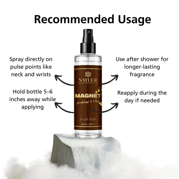 MAGNET | Sandalwood | White Musk | Cedarwood | Premium Eau De Toilette | Bold | Magnetic | Timeless