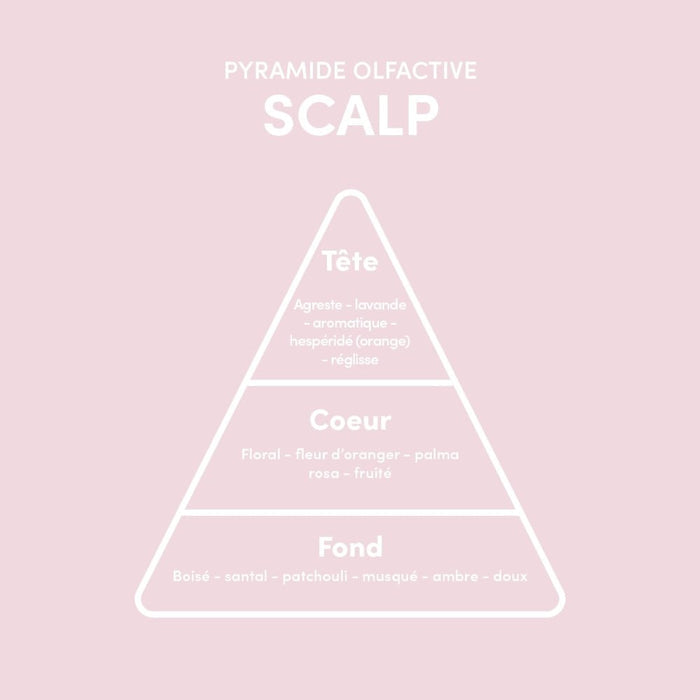 Myriam K Scalp Shampoo 280ml - Beauty Tribe