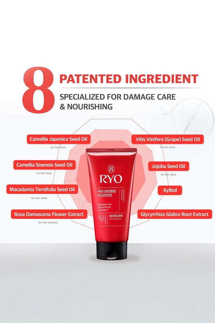 RYO DAMAGE CARE & NOURISHING TREATMENT 300ml RYO