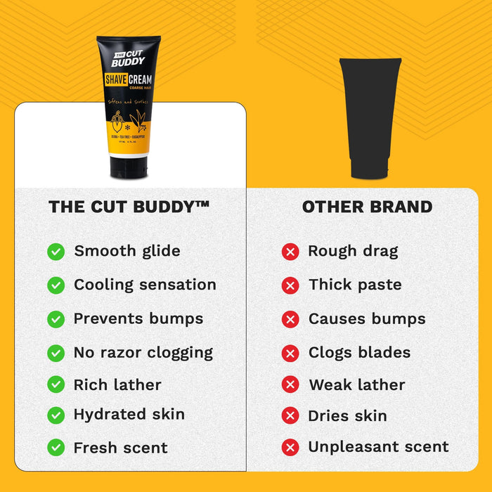 Shaving Cream for Coarse & Curly Hair (6oz)