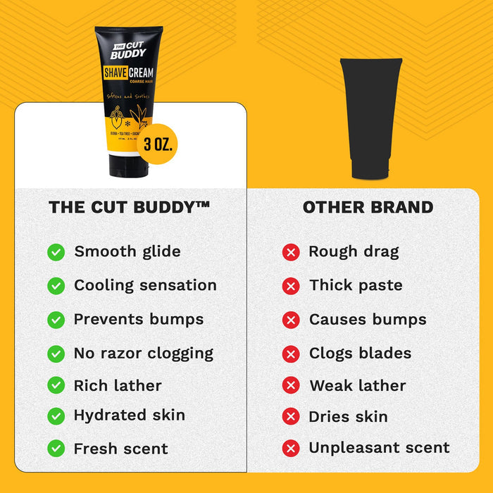 Shaving Cream for Coarse & Curly Hair (Travel Size - 3 oz) - The Cut Buddy - The Cut Buddy