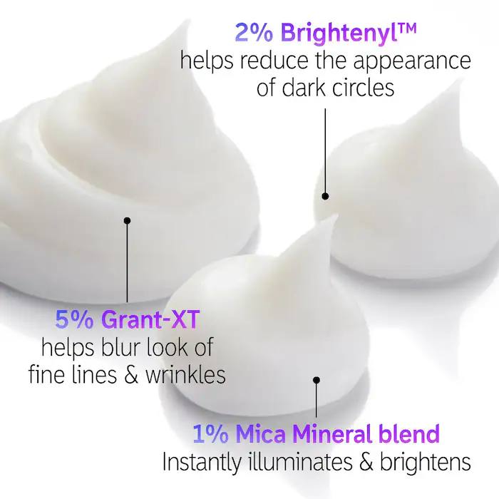 The Inkey List Brighten-iª Dark Circle Brightening Eye Cream