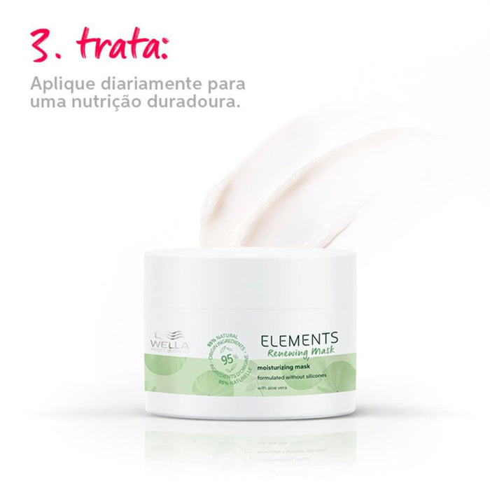 Wella Professionals Elements Renewing Mask 500Ml