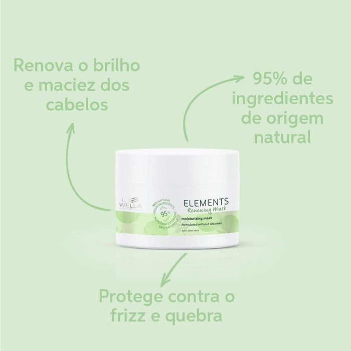 Wella Professionals Elements Renewing Mask 500Ml