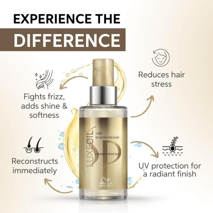 Wella SP Luxe Oil Reconstructive Elixir For Keratin Protection Serum 30ml